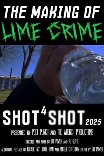 Shot 4 Shot 2025: The Making of Lime Crime
