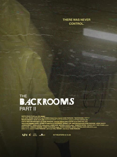 The Backrooms Part II