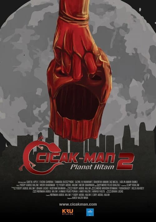 Cicakman Collection