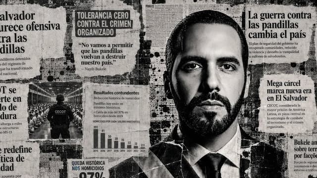 El Salvador: O Dia em que o Medo Mudou de Lado